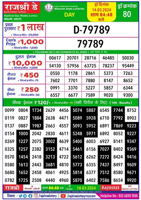 rajshree lottery result today evening 8.30 pm live|Result Chart .